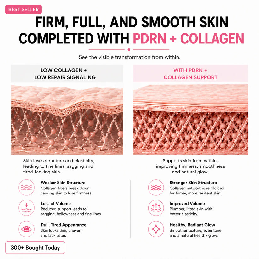 🔥LAST DAY 60% OFF Vyxeno Korean Pink CollagenVolume Multi Balm