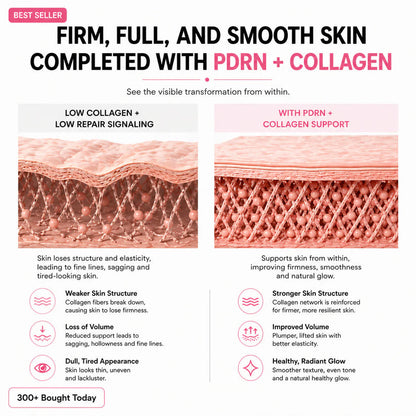 🔥LAST DAY 60% OFF Vyxeno Korean Pink CollagenVolume Multi Balm